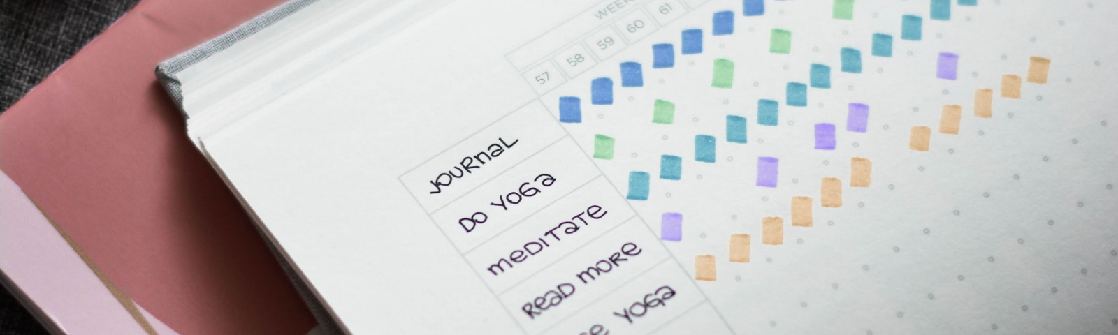 Terug naar de routine Tracke deine Fitnessziele mit einem Gewohnheitstracker im Journal.