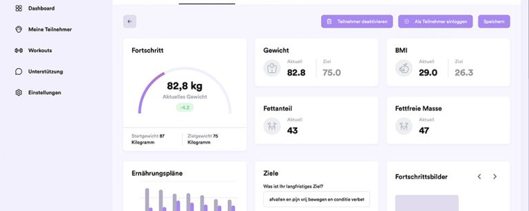 Personal trainer using BenFit software on a tablet to create an AI-driven weekly nutrition plan for a client.