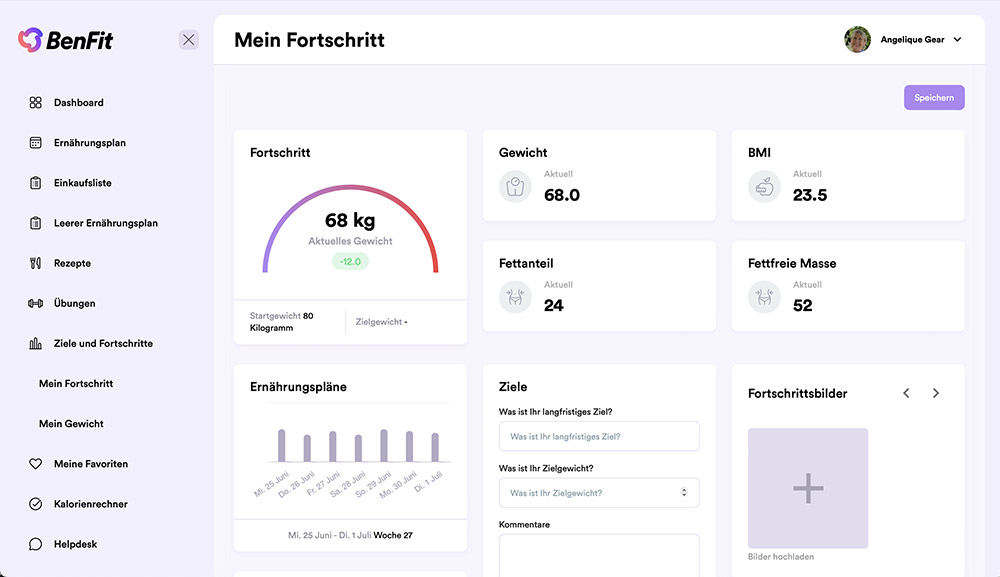 BenFit Fitness App Dashboard zur Gewichtsverfolgung und Fitness-Fortschrittsanzeige. Die Übersicht zeigt aktuelles Gewicht (68 kg), Gewichtsverlust (-12 kg), BMI (23.5), Fettanteil (24%) und fettfreie Masse (52). Es umfasst auch personalisierte Ernährungspläne, Ziele und Fortschrittsbilder für ein effektives Gewichtsmanagement.